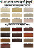 Аерозольна фарба для шкіри в балоні 384 мл. "Dr.Leather" Touch Up Pigment Alloy (Світло-сірий), фото 7