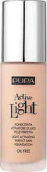 Тональна основа Pupa Active Light — Light Activating Foundation No020 Nude 30 мл