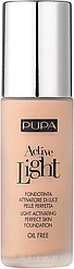 Тональна основа Pupa Active Light — Light Activating Foundation No040 Sand 30 мл