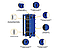 Теплообмінник пластинчастий Techno System Titan 446 kw, фото 4