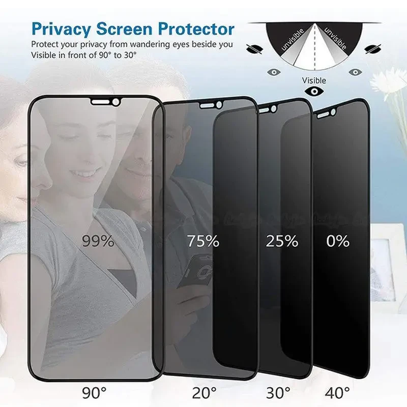 (DL UA) Скло захисне PRIVACY для iPhone 13 mini 5,4"- чорний