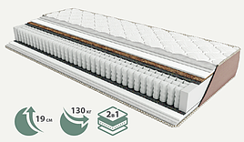 Bella Primavera (Белла): Ортопедичний матрац з кокосом та системою 2в1