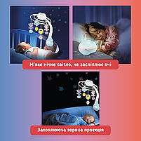 Дитячий мобіль для немовлят на ліжечко з проектором A1 Блакитний, фото 8