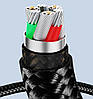 Кабель Toocki PD 100w Fast Charge Type-C to Type-C / 480Mbps / 1м / з дисплеєм Brown, фото 9