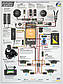 Плата контролера CubePilot Airbot Mini Carrier Board Set, фото 4