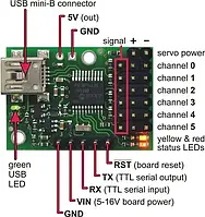 Micro Maestro USB 6-канальный сервопривод - Pololu 1350