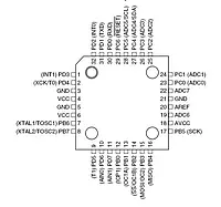 Микроконтроллер AVR - ATmega8A-AU SMD