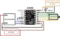 A4988 черный - RepRap 35V / 2A драйвер шагового двигателя - Pololu 2128