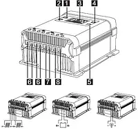 Контроллер заряда солнечных батарей AZO Digital MPPT 12/24 - 20A с ЖК-дисплеем