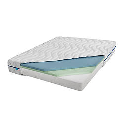 Безпружинний ортопедичний матрац Usleep Candy Blue 160х190