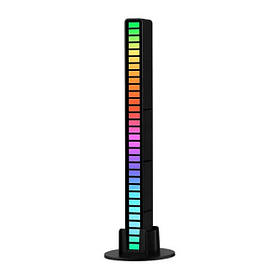 Панель RGB заповнювальна лампа 18 см 5 Вт Puluz RAL3218