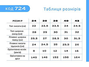 Роздільні купальники Оптом на дівчинку Cherry упаковка 5 шт від 8 до 16 років кольору салатовий та малиновий, фото 3