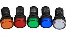 Індикатори