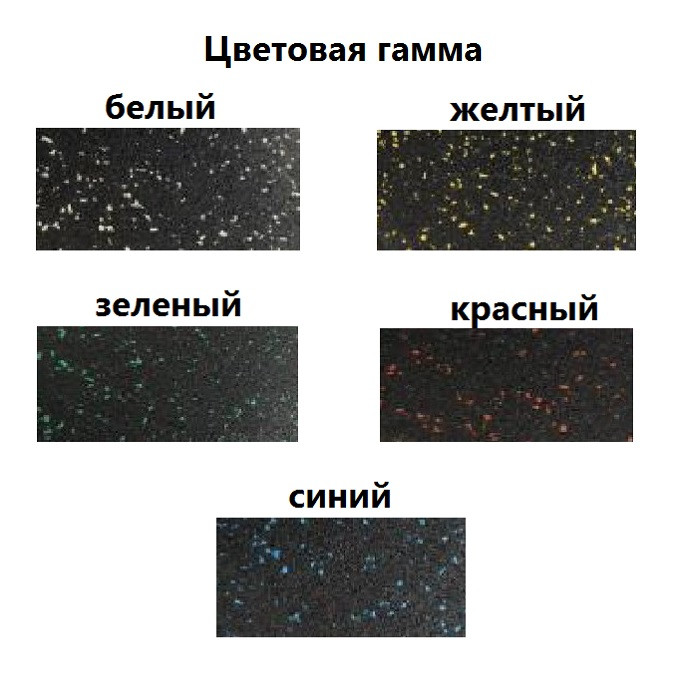 Резиновое покрытие с ЭПДМ-гранулами 500х500 мм TIA-SPORT, размер 50-50-3 см - фото 3 - id-p1869109418