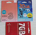 Сім-карти Великобританії. Англійські номери, стартові пакети опт та роздріб.