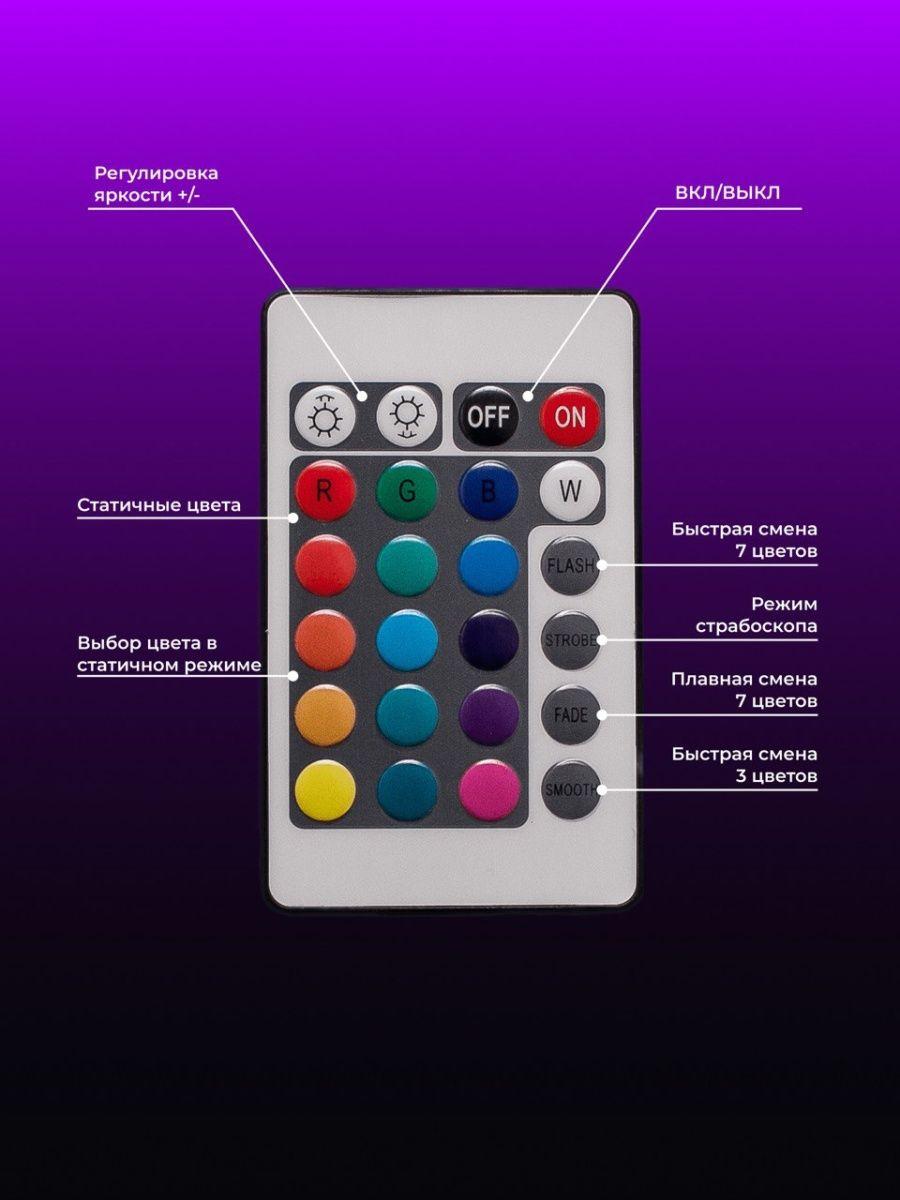 Светодиодная LED лента 5 метров с пультом RGB. Цветная лед лента - фото 4 - id-p1869349821