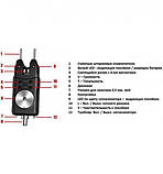 Набір сигналізаторів із датчиком охорони та пейджером 4+2 SF23799s5, фото 7