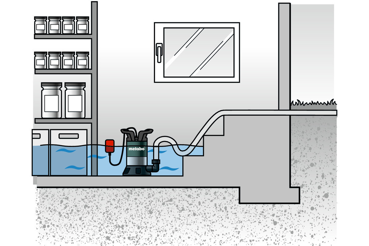 Насос заглибний для чистої води Metabo (0250800002) TPF 7000 S - фото 3 - id-p1869706167