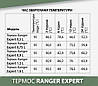Термос Ranger Expert 0,9 L Black (Ар. RA 9932), фото 8