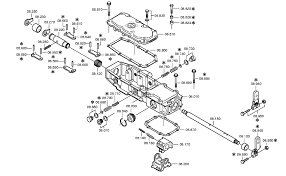 Z55Zページ 印刷エンジンZE511 : サポート＆ダウンロード | Zebra