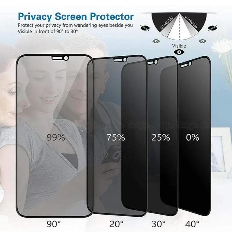 Скло захисне PRIVACY для iPhone 12 mini 5.4"- чорний