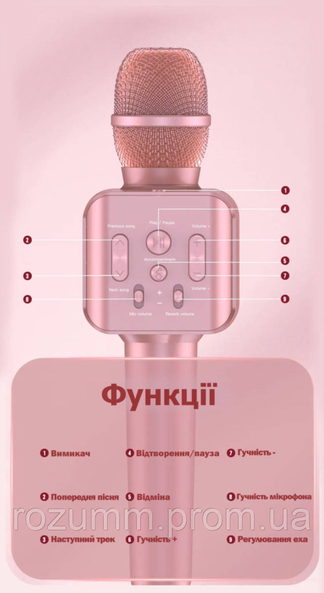 Микрофон колонка для караоке XO BE30 беспроводной розовый, синий - фото 2 - id-p1869796072