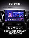 Штатная магнитола Teyes CC3 2k Toyota Fortuner 1 (2008-2014), фото 4