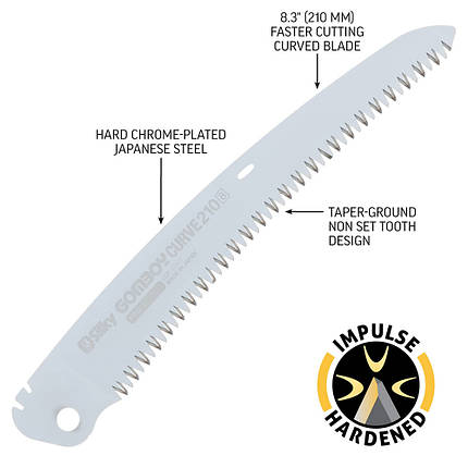 Полотно до пили Silky / Сілки Gomboy Curve 210-8 (718-21) (Японія), фото 2