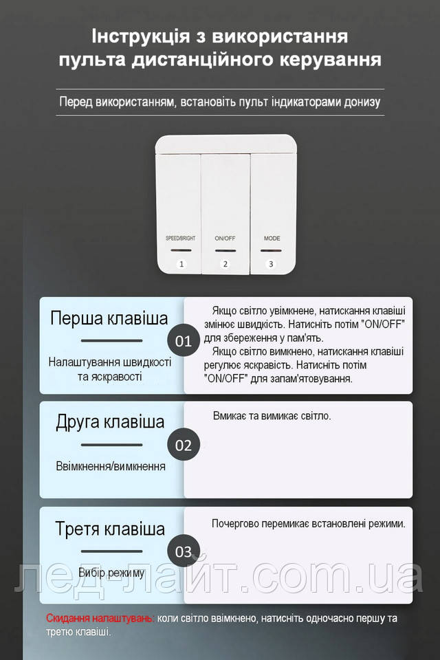 LED controller pixel strip running water