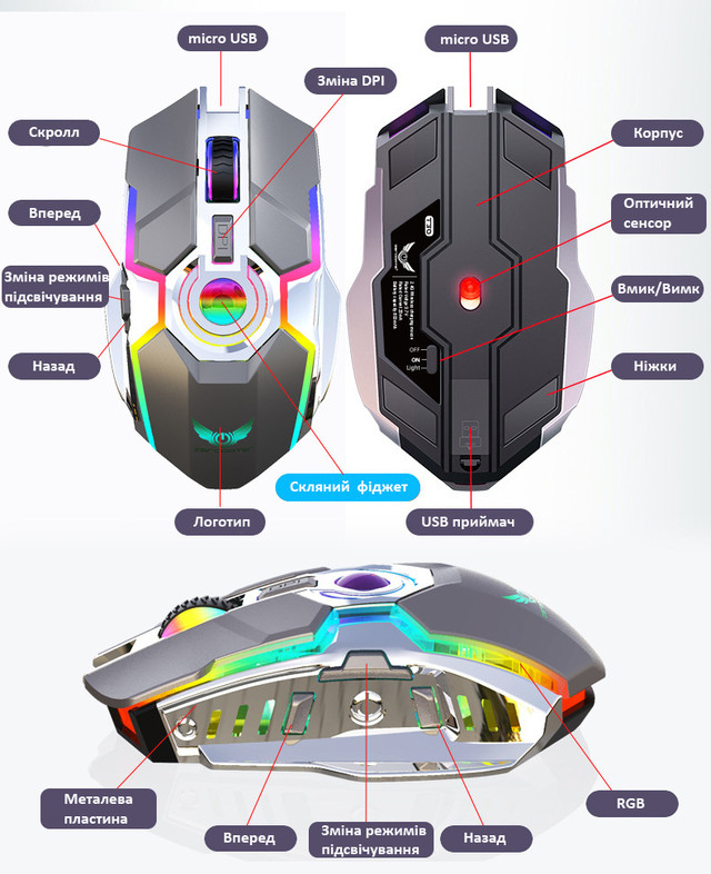 Мышка USB беспроводная Т30 с RGB подсветкой Мышка USB беспроводная Т30 с RGB подсветкой