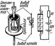 КН102Ж динистор диффузионный, структуры p-n-p-n, диодный - фото 2 - id-p91236103