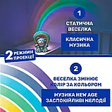 Проектор Ведмежатко під веселкою Chicco, Блакитний, фото 5