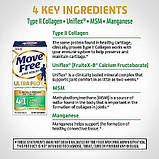 Schiff, Move Free Ultra, 2 в 1, для суглобів на основі фруктозворотна, 30 таблеток, фото 7