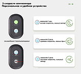 Авточохли Чохол накидка на автокрісло з охолодженням вентиляцією Чохли на сидіння в авто, фото 10