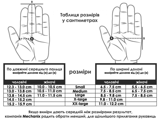 Розміри рукавиць Mechanix Coldwork FastFit