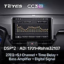 Штатная магнитола Teyes CC3 2k Toyota RAV 4 (2018-2020) 1 Din, фото 5