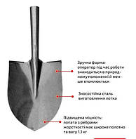 Лопата штикова (американка) WERK WS-001