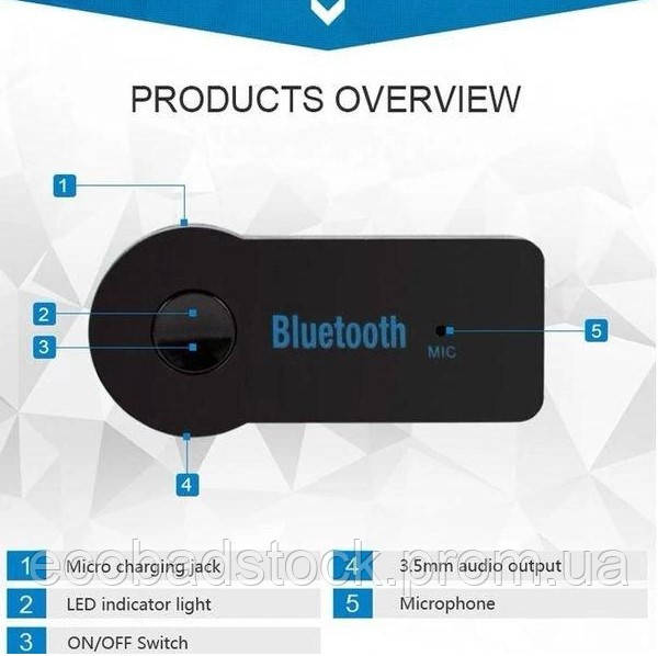 Купити Мініатюрний Bluetooth ретранслятор для відтворення музики з ...
