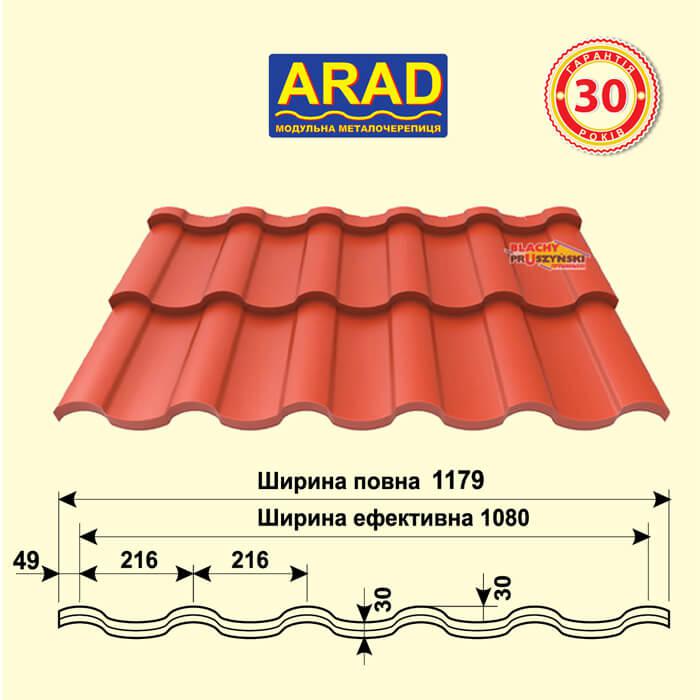 Модульная черепица Арад | ARAD Modus | Blachy Pruszynski | PURMAT | RAL 9005 | 0,756 m2 | - фото 3 - id-p1870916282