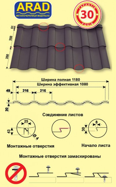 Модульная черепица Арад | ARAD Modus | Blachy Pruszynski | PURMAT | RAL 9005 | 0,756 m2 | - фото 5 - id-p1870916282