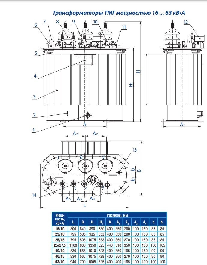 Трехфазный масляный трансформатор ТМГ-25/10 6/0,4 кВ -У1 - фото 3 - id-p1870977600