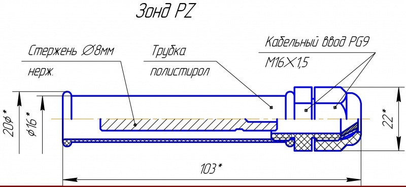 Реле уровня жидкости PZ-830B без регулировки без зондов 3-уровневое 16А 4S F&F - фото 2 - id-p321556324