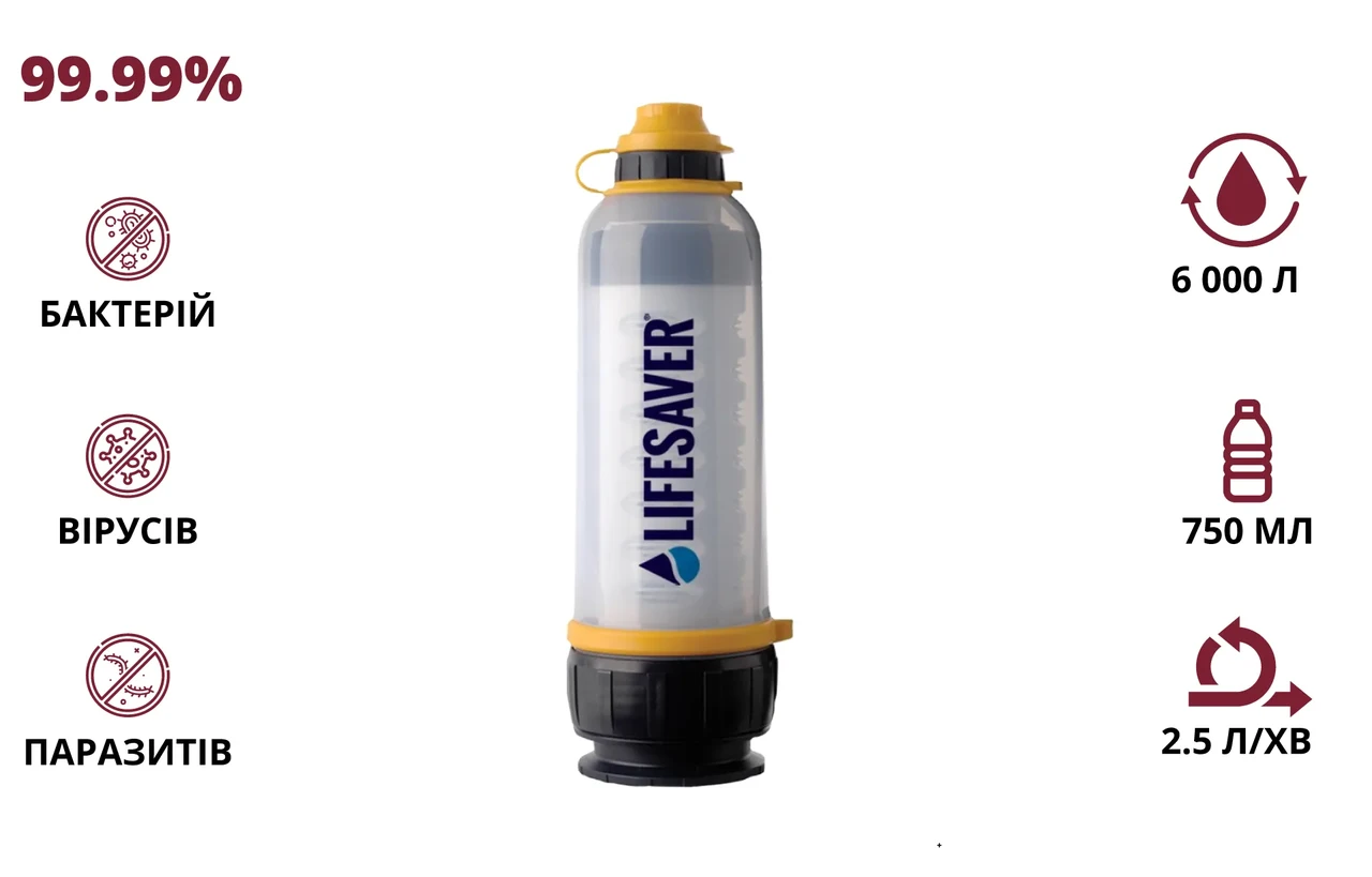 Пляшка для очищення води LifeSaver Bottle