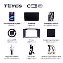 Штатная магнитола Teyes CC3 2k Volvo S80 1 (1998 - 2006), фото 10
