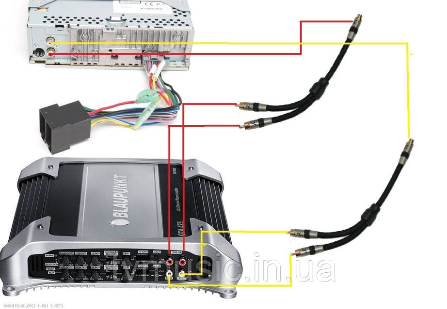 Батыс АО-дағы жезөкшелер