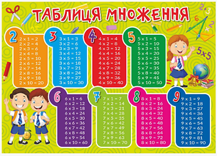 Плакат А-3 Таблиця множення