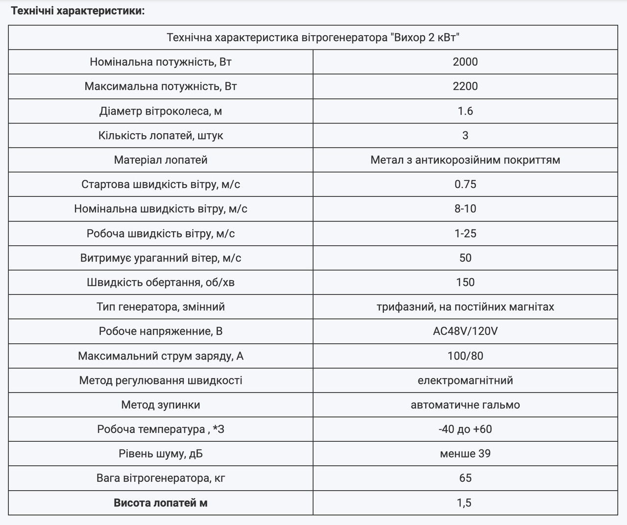 Вертикальный ветрогенератор для домашнего использования Energy First 2 кВт - фото 5 - id-p1871273864