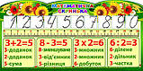 Стенди для початкової школи " Математична скарбничка" та "Мовна скарбничка", фото 2