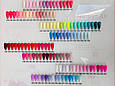 Набір кольорових гель-лаків Дизайнер (5 шт + 1 шт у подарунок) на 9 мл - для манікюру та педикюру, фото 4