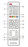 Керована камера і DECT конференц-телефон Konftel C50300Wx, фото 5